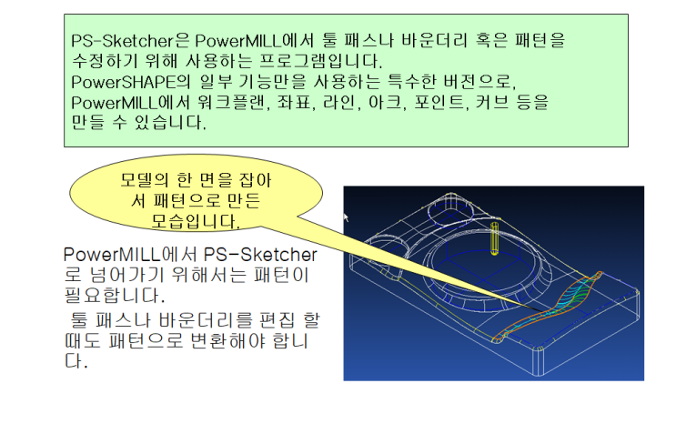  파워밀 가공 'PS-Sketcher'로 맘대로 요리하기!!