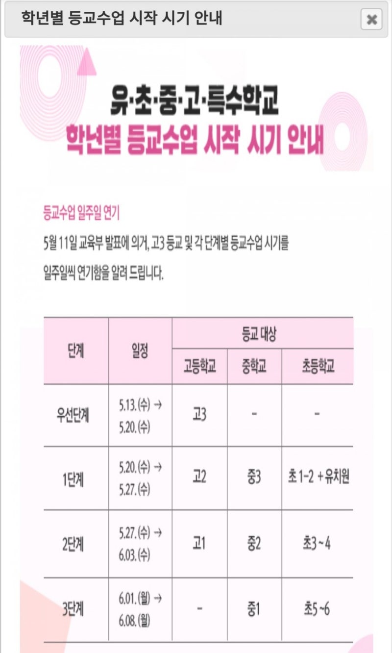 코로나 19 가정학습 신청서 냈어요. 교외체험 학습 신청서 + 결과보고서 : 네이버 블로그 코로나 19 가정학습 신청서 냈어요. 교외체험 학습 신청서 + 결과보고서 : 네이버 블로그