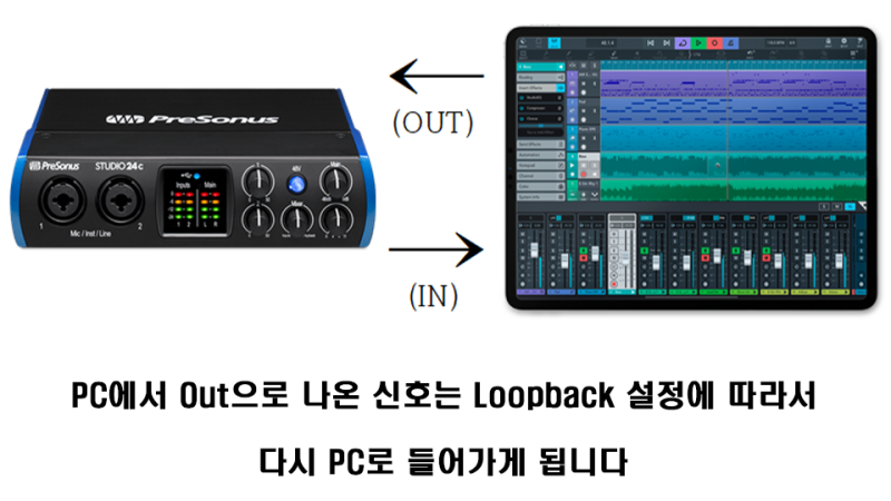 오디오인터페이스의 루프백이란? : 네이버 블로그