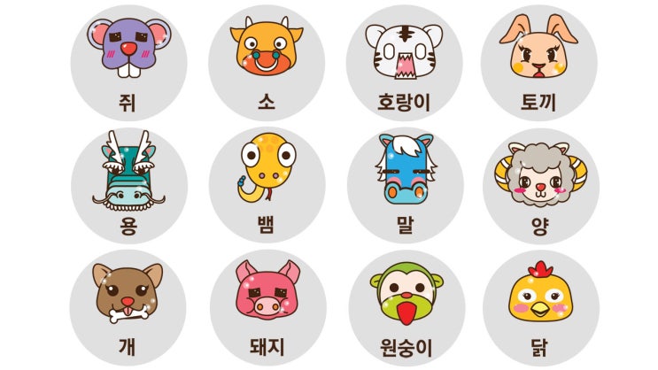  재미로 보는 코코티의 2020년 운세