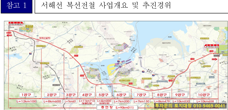  트리플역세권 장현동토지 (서해선 복선전철)편