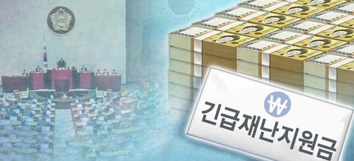 재난지원금 현금화에 실손보험 악용…보험업계 ‘골치’ 재난지원금 현금화에 실손보험 악용…보험업계 ‘골치’