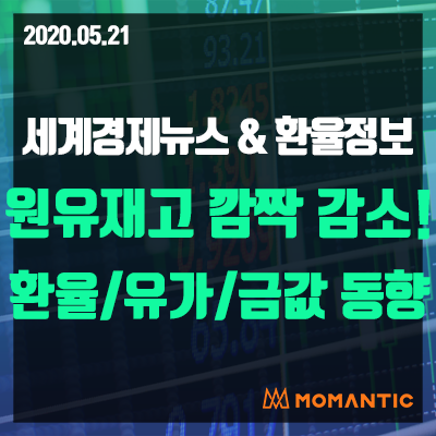 [20.05.21 세계경제뉴스 및 환율] 오늘의 금가격/환율/국제유가 동향