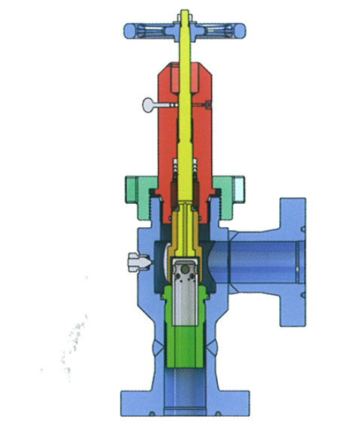  1. Choke Valve