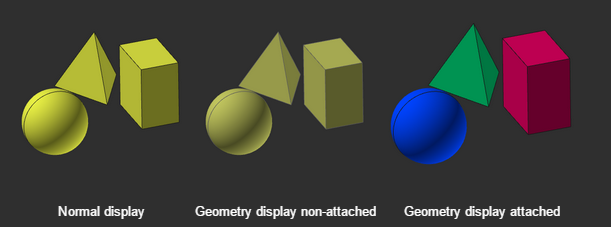  로봇자동화 OLP 소프트웨어, E2 Resource Builder의 Geometry