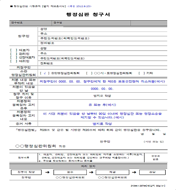  음주운전 행정심판, 구제 위한 가장 중요한 요소는?