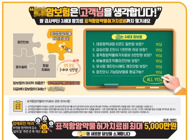 3세대 암보험이라는 표적항암치료비보장 암보험의 한계(오프라벨 처방은 보장하지 않아요) 3세대 암보험이라는 표적항암치료비보장 암보험의 한계(오프라벨 처방은 보장하지 않아요)