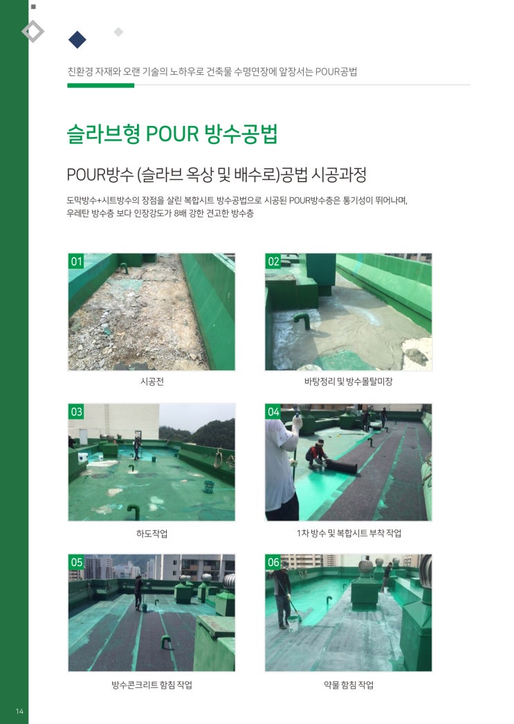  POUR공법을 이용한 '평슬라브형 옥상'방수 방법