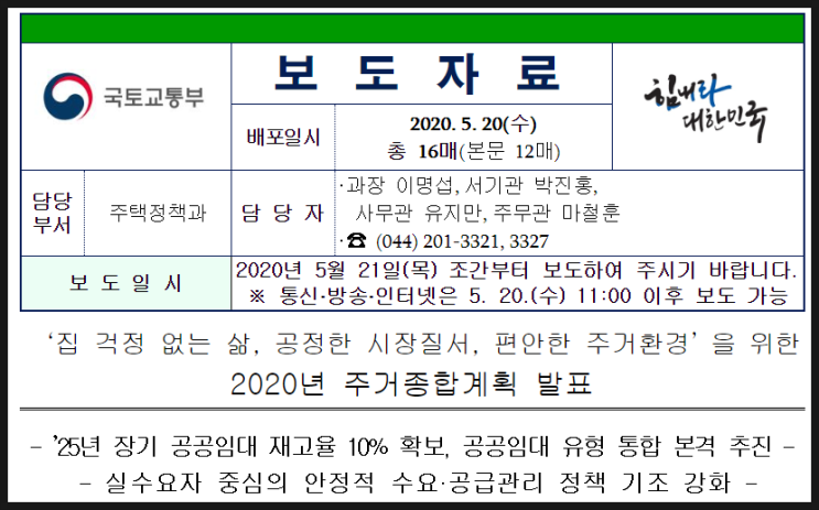  2020년 주거종합계획 임대차신고제와 거주의무기간