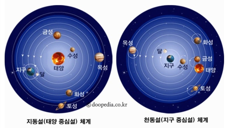 뉴턴과 케인즈, 그리고 엄마들을 옭아 맨 작명이론