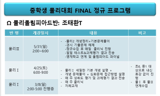  [대치다원 다원영재관]중학생 물리대회,화학올림피아드 준비반 개강