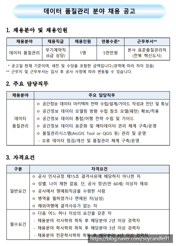  [채용][한국국토정보공사] 전문경력직 채용 공고(데이터 품질관리)