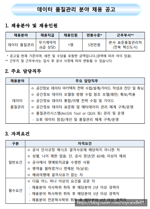 [채용][한국국토정보공사] 전문경력직 채용 공고(데이터 품질관리)