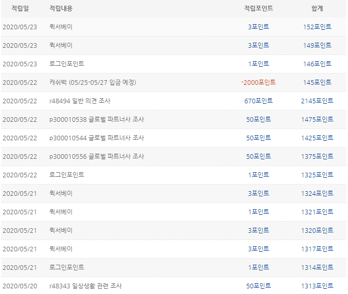  [앱테크 추천 : 설문조사편] 내 의견 작성하고 캐시모으자! <패널나우 / 패널퀸 / 헤이폴>