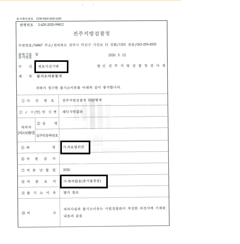 [사무장 병원 의료법 위반 혐의 없음 무혐의 무죄 처분 사례]