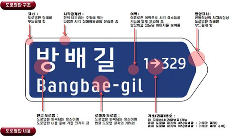 (주)에스디티 이미지