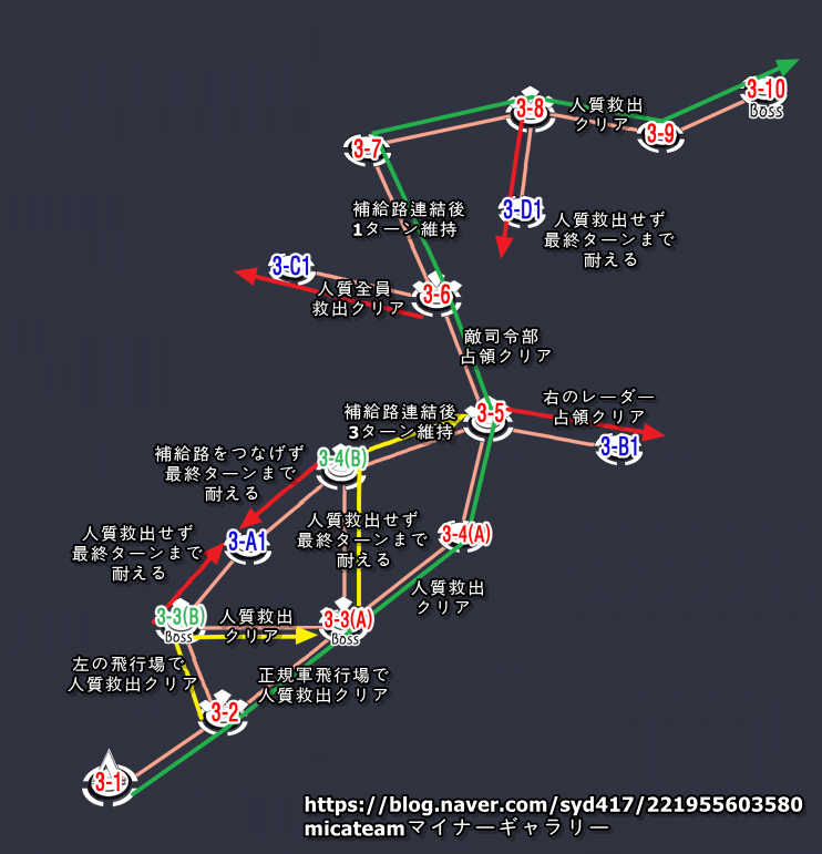 秩序乱流 3 4a 信号 3 5 네이버 블로그