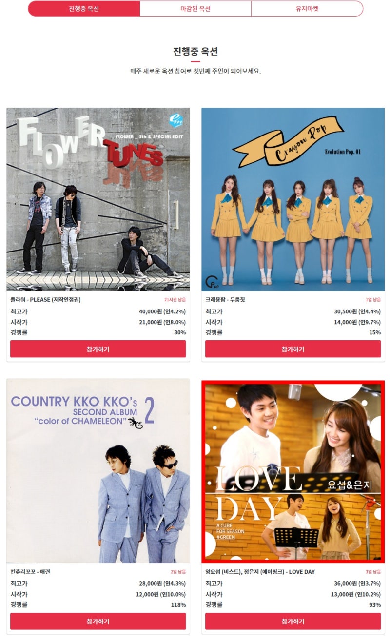 뮤직카우(뮤지코인) - 세계최초 저작권료 공유 플랫폼 : 네이버 블로그