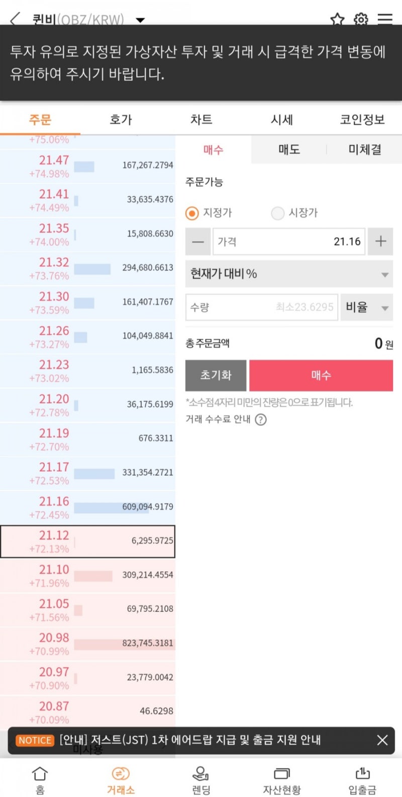 퀸비 코인 QBZ 나흘간 260% 상승 - 이슈 분석 : 네이버 블로그