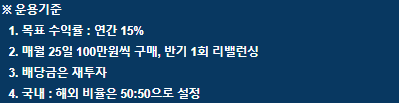  가족계좌 20년 5월 3주 실적