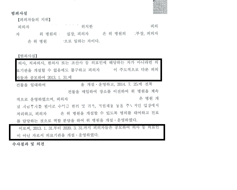 [사무장 병원 의료법 위반 혐의 없음 무혐의 무죄 처분 사례] 관련 사진