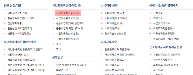  인터넷 쇼핑몰 시작할 때 필요한 5가지! 사업자등록증부터 통신판매신고업까지