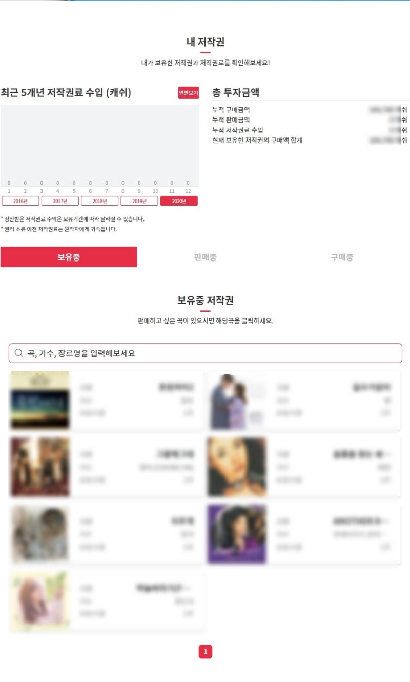 뮤직카우(뮤지코인) - 세계최초 저작권료 공유 플랫폼 : 네이버 블로그