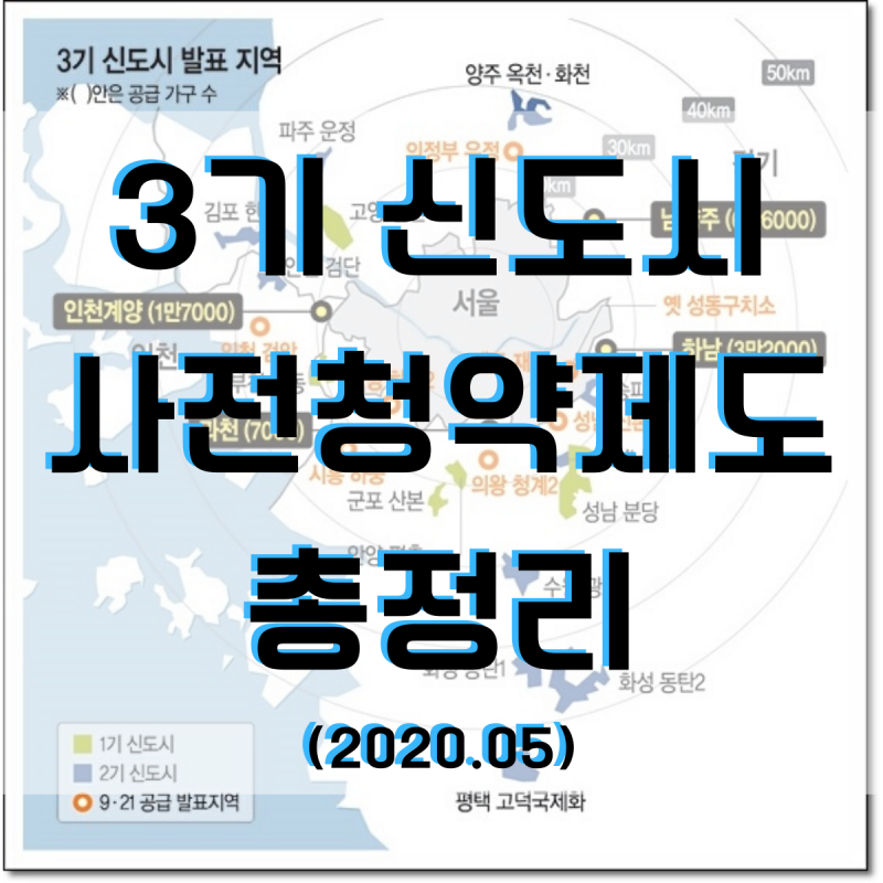 3ê¸°ì‹ ë„ì‹œ ì‚¬ì „ì²­ì•½ ì œë„ì˜ ëª¨ë