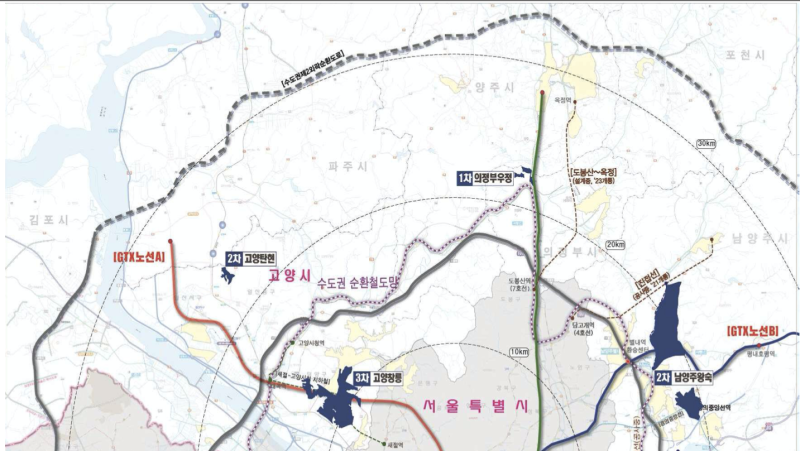3ê¸°ì‹ ë„ì‹œ ì‚¬ì „ì²­ì•½ ì œë„ì˜ ëª¨ë