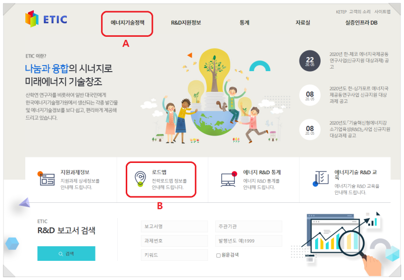 [ 기술로드맵, ETIC ] 에너지기술 로드맵, Energy Technology Roadmap : 네이버 블로그