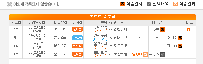 2020.05.24 신누락 현상과 한폴낙으로 우울한 주말 ㅠ.ㅠ 2020.05.24 신누락 현상과 한폴낙으로 우울한 주말 ㅠ.ㅠ