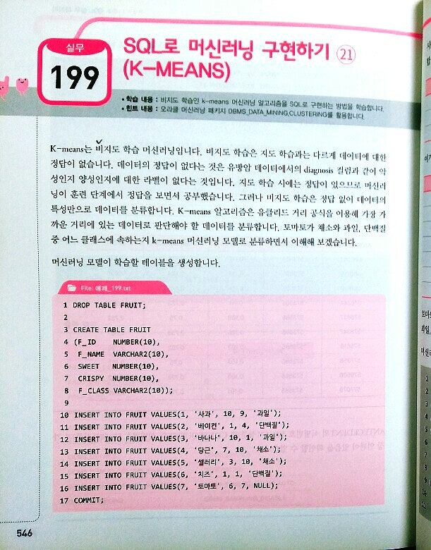 초보자를 위한 SQL 200제 : 네이버 블로그