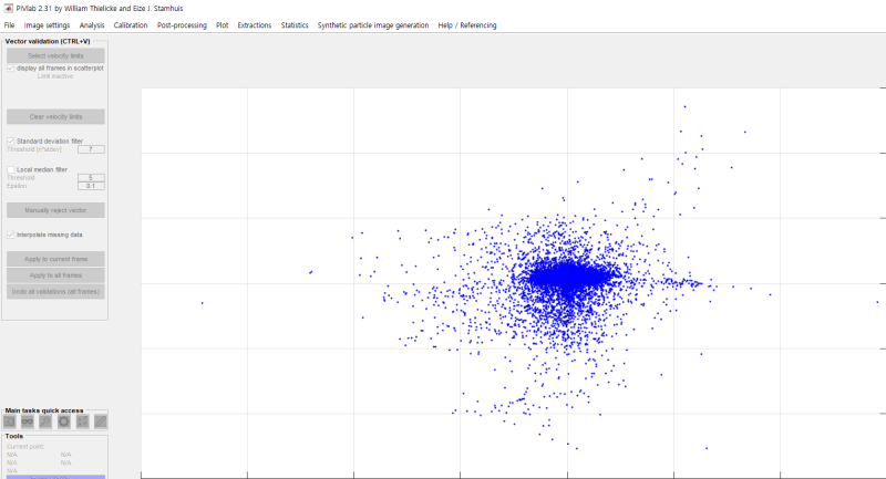 (MATLAB) 매트랩기반 PIV 오픈소스 - PIVLab : 네이버 블로그