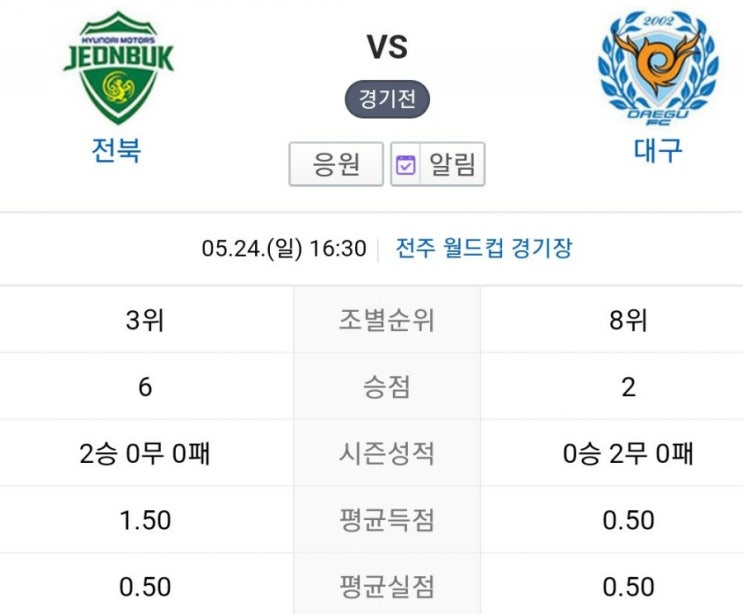 2020.05.24 K리그 전북현대 대구FC