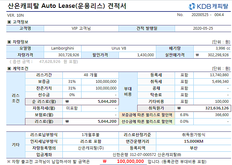 2020 람보르기니 우루스 리스 출고 후기(계약 후 1년 기다린 후 출고) : 네이버 블로그