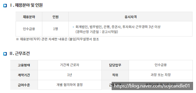  [채용][IBK기업은행] 전문계약직(인수금융 전문인력) 채용공고