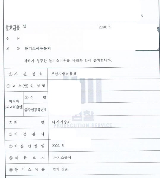 구매대행 아르바이트 명목 사기방조 기소유예