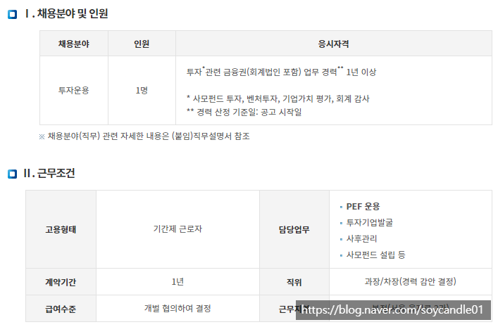  [채용][IBK기업은행] 전문계약직(투자운용) 채용공고