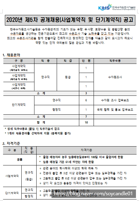  [채용][한국수자원조사기술원] 2020년 제5차 공개채용(사업계약직 및 단기계약직) 공고
