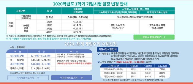  [방송대/방통대] 기말고사/온라인평가전환/일부과목 시험장에서 객관식시험, 일정확인하자!