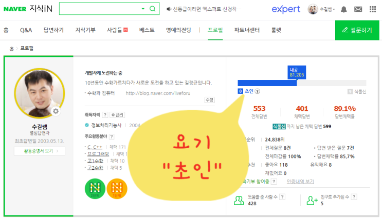  지식인 등급 - 저 초인됐어요.