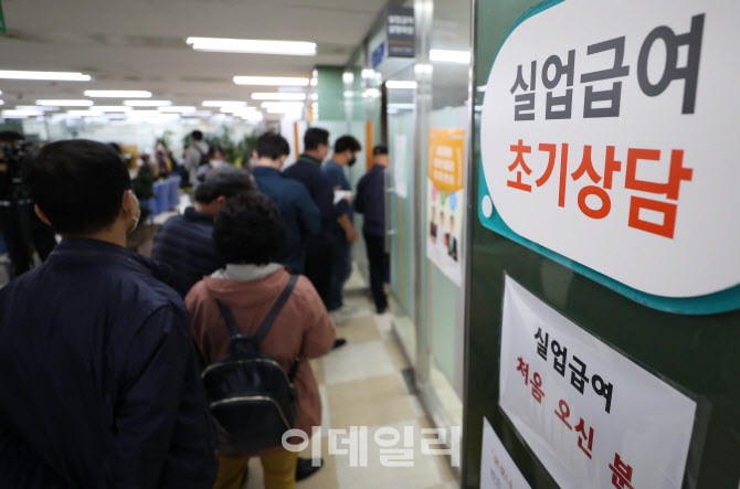 코로나에 먹고 살기 힘들어지자 퇴직연금마저 깼다