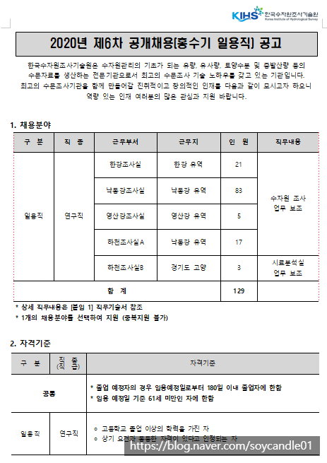 [채용][한국수자원조사기술원] 2020년 제6차 공개채용(홍수기 일용직) 공고