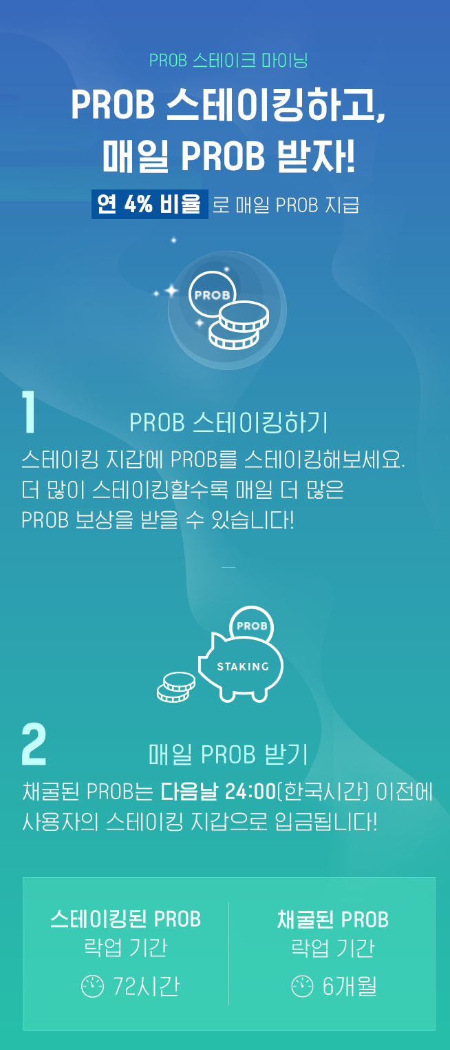 축* Probit가 CMC 38위를 차지하였습니다^^!!!! : 네이버 블로그