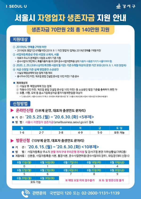 오는 25일부터 '서울시 자영업자 생존자금' 신청 가능 140만원 현금지원
