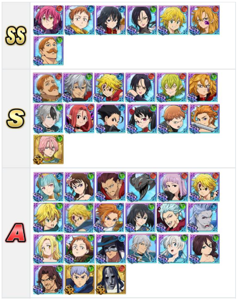 일곱개의대죄 그랜드크로스 공략 & 1주년 154연 무료뽑기! : 네이버 블로그