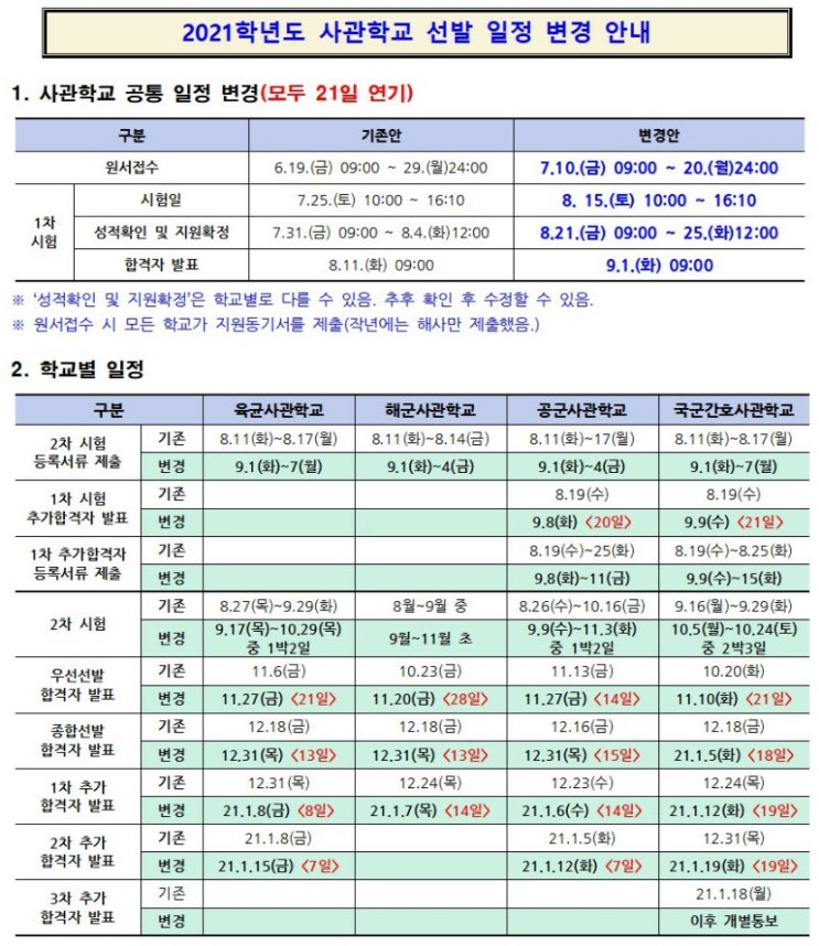  [사관학교 입시일정 최종 발표!]