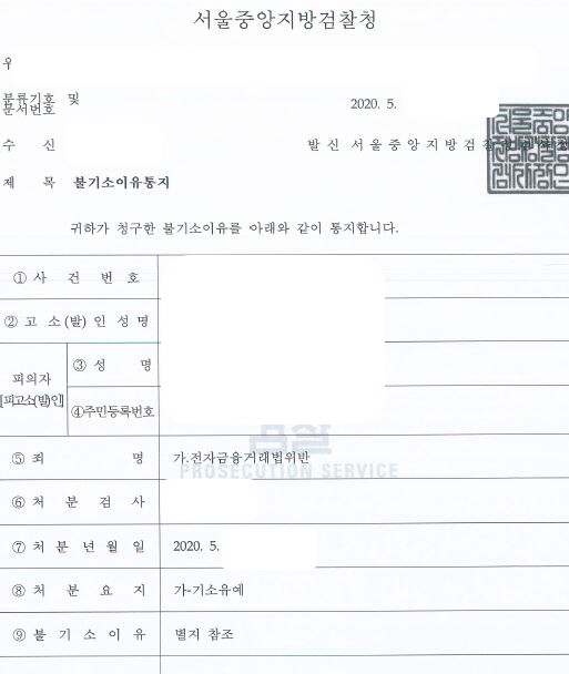  대출 실적쌓기를 위한 체크카드 교부 기소유예 처분 사례입니다