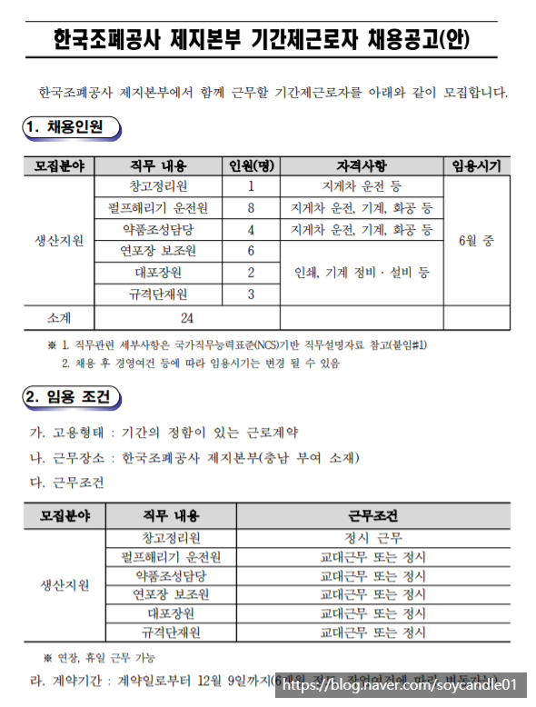  [채용][한국조폐공사] 제지본부(충남 부여) 기간제근로자 채용공고