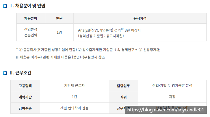  [채용][IBK기업은행] 전문계약직(산업분석 전문인력) 채용공고